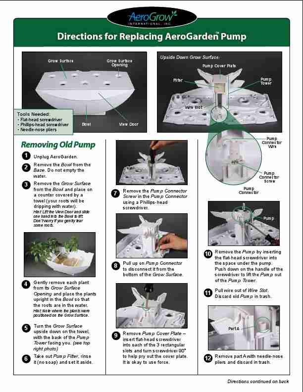 AeroGarden Greenhouse Kit 300177AA-page_pdf